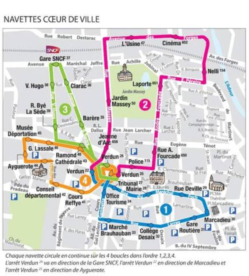 Cap Sud - 53m2- Vue Pyrenees- Hypercentre-wifi Fibre -nouvelle Literie Apartment